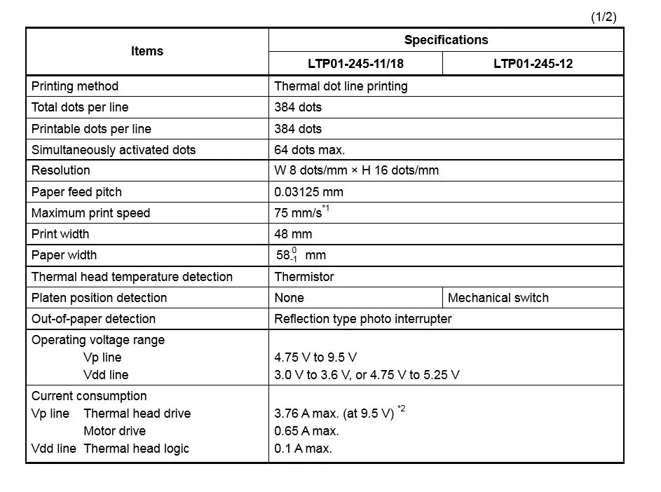 Thermal printer print head For Seiko LTP01-245-11 58mm thermal printer 2 inch print head