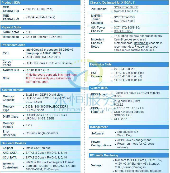 SuperMicro X10DAL-I ATX Server Motherboard Dual LGA 2011-3 Intel C612 DDR4 SATA