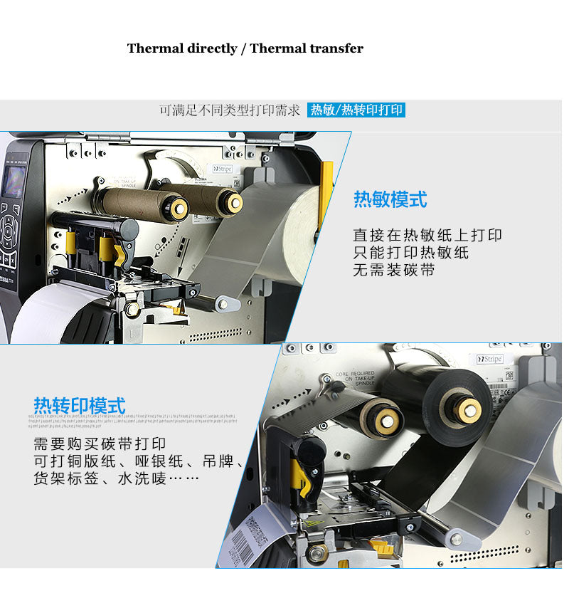 New Original Print Head For Zebra ZM400 Printhead Maintenance Kit 79801M 300DPI